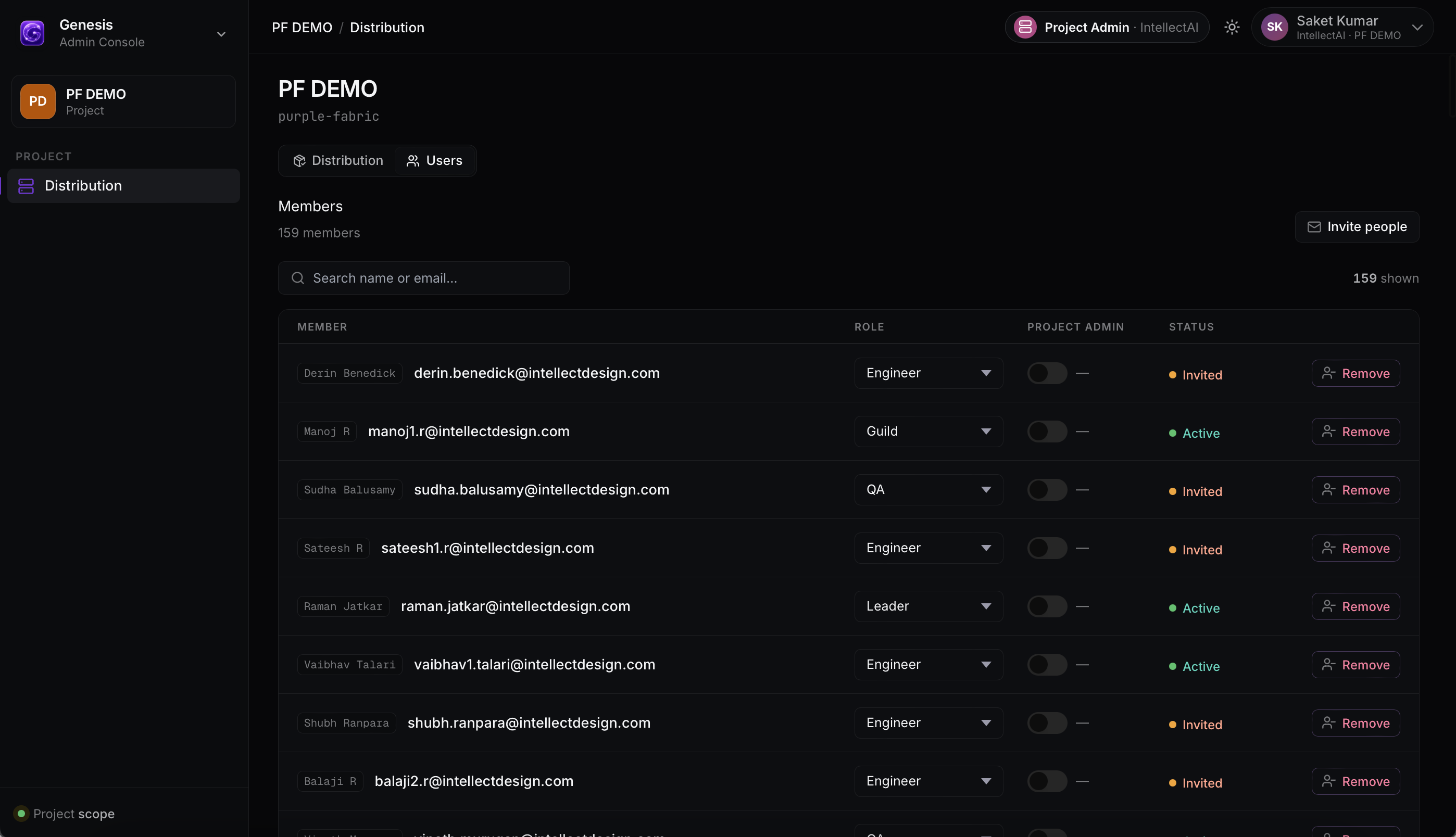 Project Users tab listing members, roles, project-admin access, and invitation status
