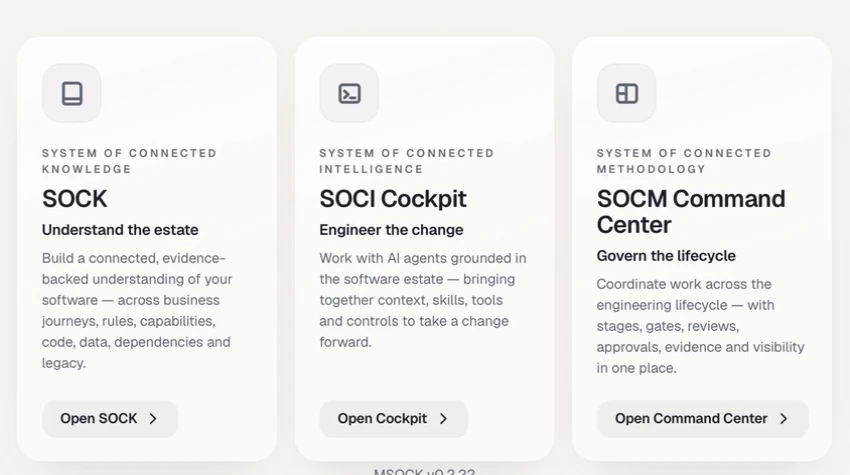 The three MSOCK Studio product cards for SOCK, SOCI Cockpit, and SOCM Command Center